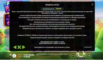 Правила игры Fruit Party: высокая волатильность и RTP